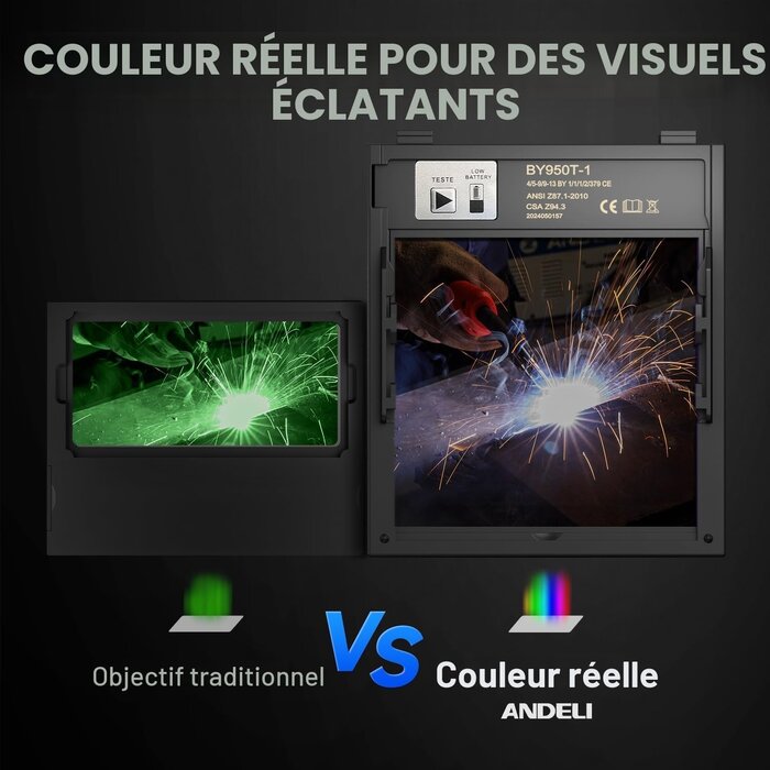 Masque de soudage panoramique 180° avec LED - Jusqu'à 46% de réduction