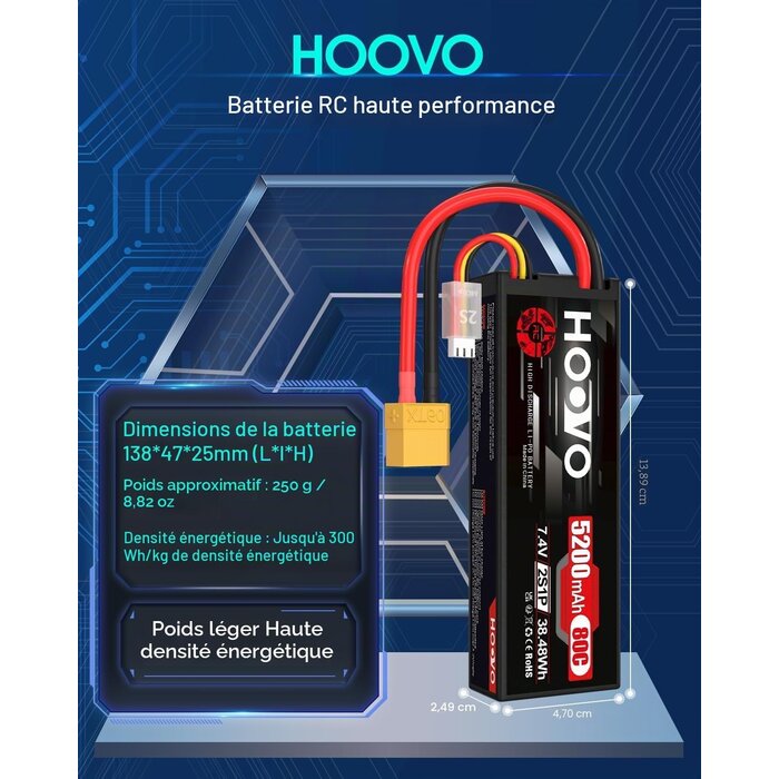 Amazon Lot de 2 Batteries LiPo 2S 7,4V 5200mAh 80C XT60 - Jusqu'à -28% sur votre achat