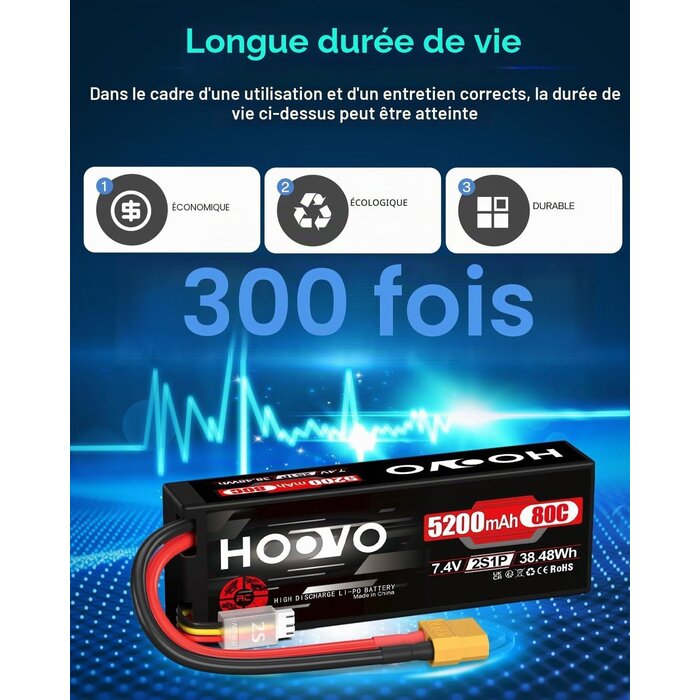 Amazon Lot de 2 Batteries LiPo 2S 7,4V 5200mAh 80C XT60 - Jusqu'à -28% sur votre achat
