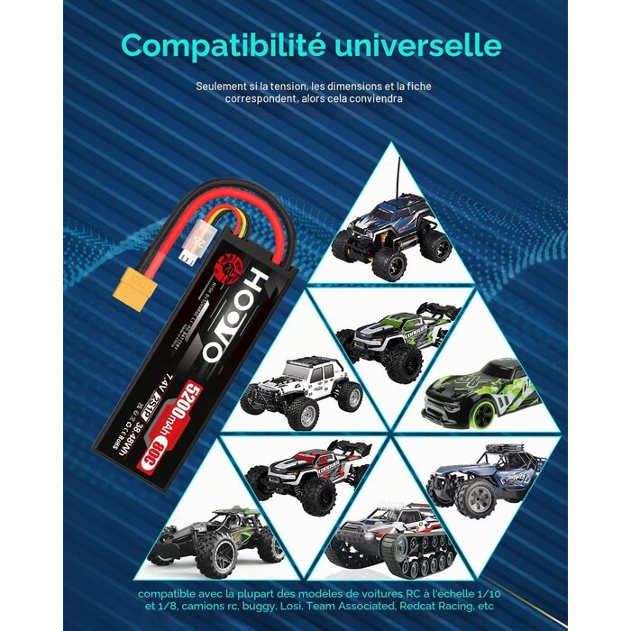 Amazon Lot de 2 Batteries LiPo 2S 7,4V 5200mAh 80C XT60 - Jusqu'à -28% sur votre achat