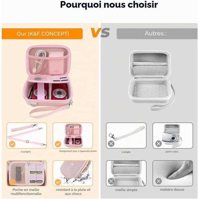 Étui Compact pour Appareil Photo Rose - Jusqu'à -41% de remise