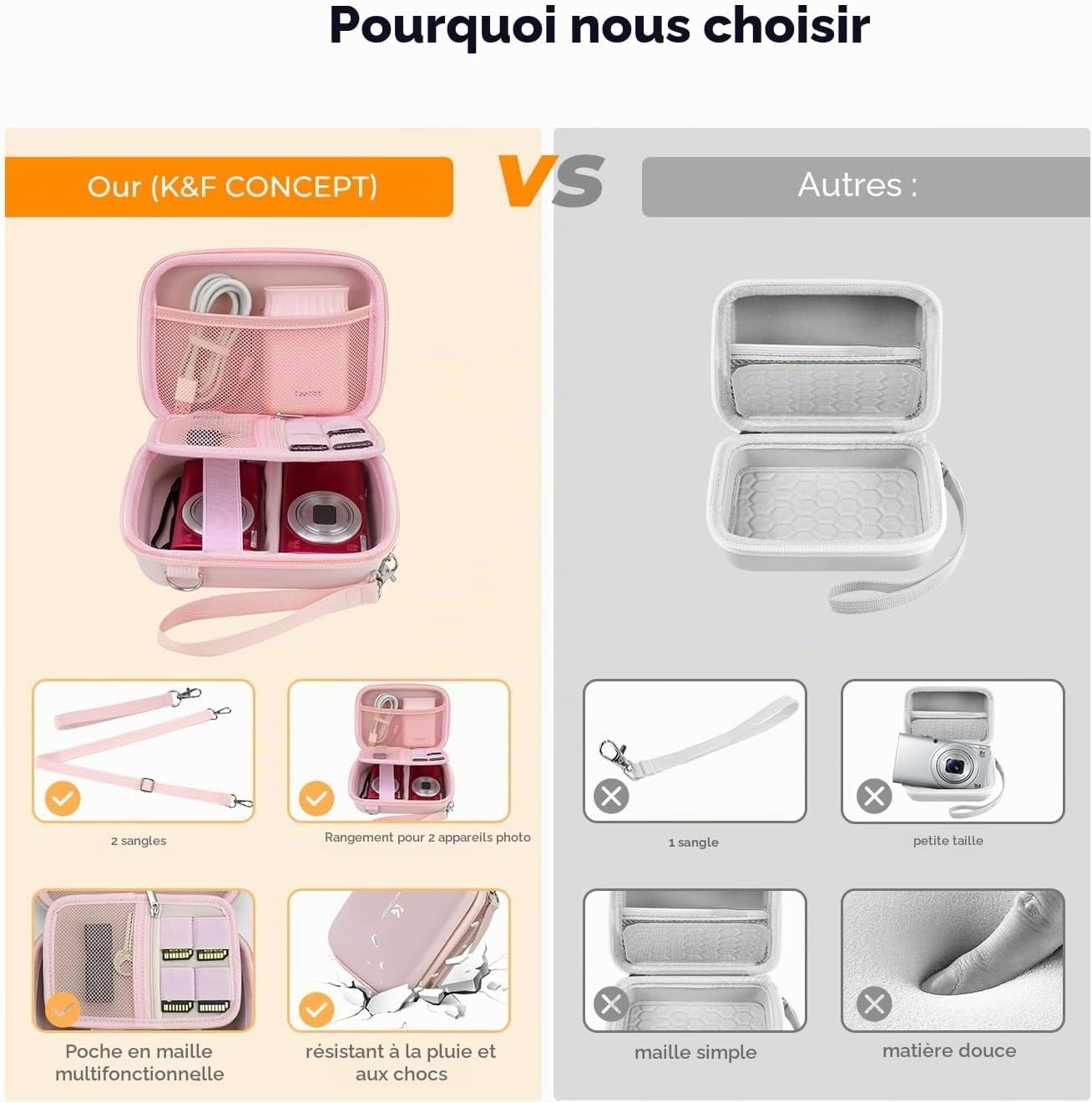 Étui Compact pour Appareil Photo Rose - Jusqu'à -41% de remise