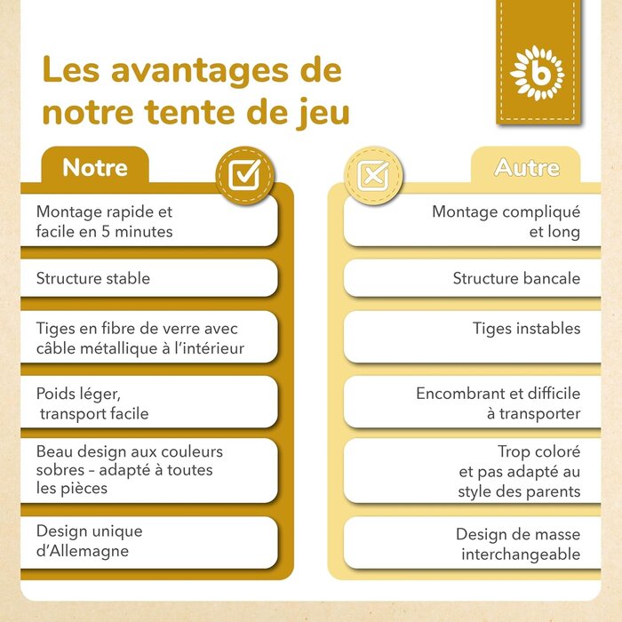 Tente château de princesse pop-up - Jusqu'à -35% sur votre exemplaire
