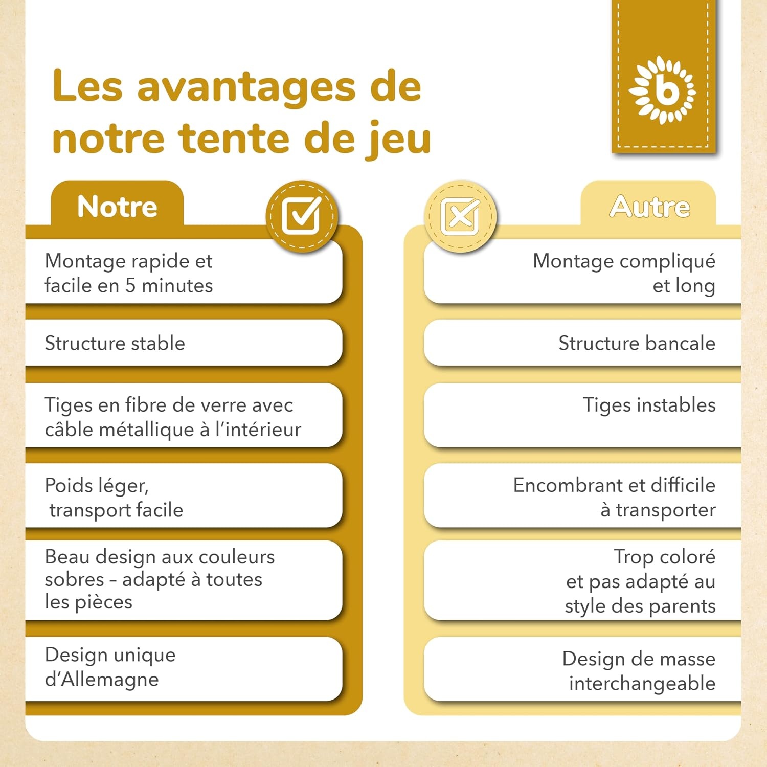 Tente château de princesse pop-up - Jusqu'à -35% sur votre exemplaire