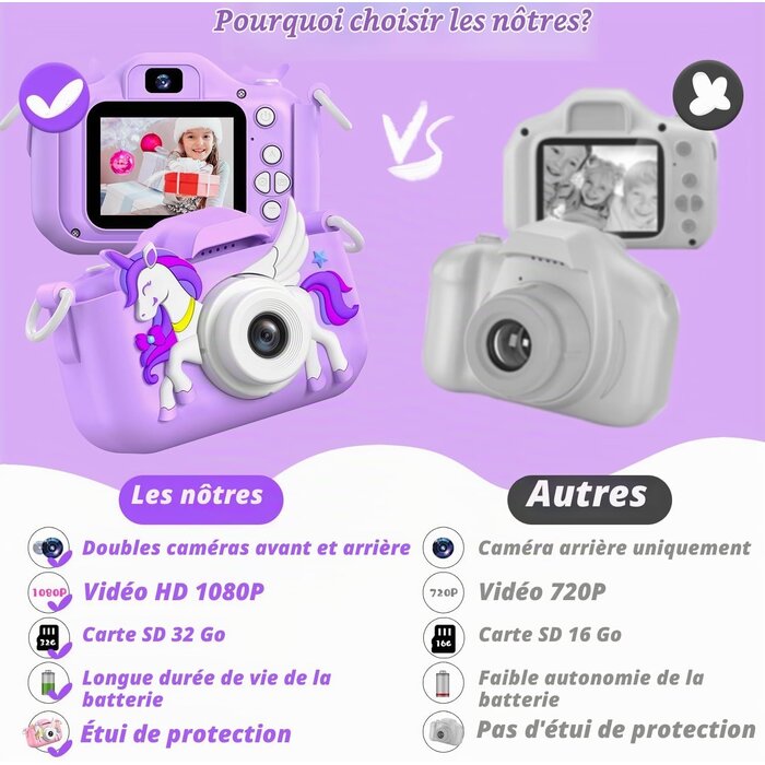 Appareil photo numérique Licorne pour enfants - Jusqu'à 42% de remise
