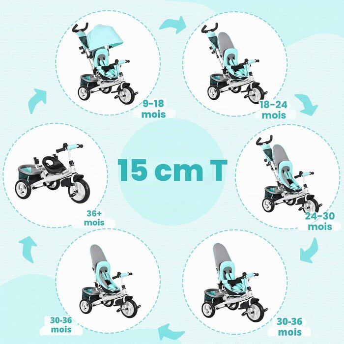 Tricycle évolutif 6-en-1 pour enfant - Jusqu'à 41% de remise