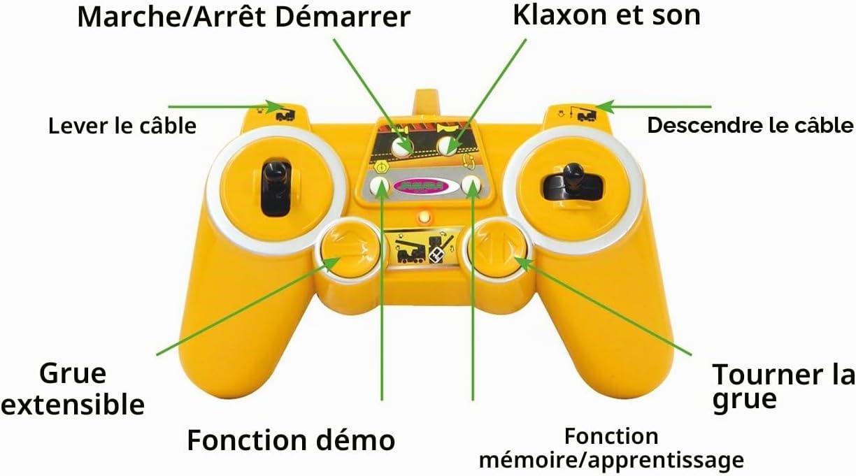 Camion Grue Radiocommandé - Jusqu'à -40% sur le modèle déballé