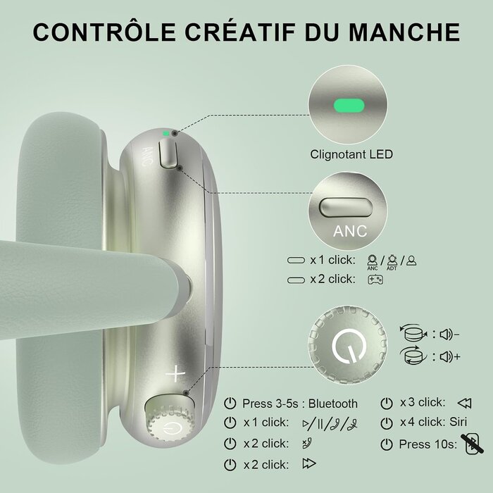 Casque sans fil à réduction de bruit 65h - Vert - Jusqu'à -40%
