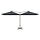 Parasol double 600x300 cm anthracite - Jusqu'à -37% sur le prix d'origine