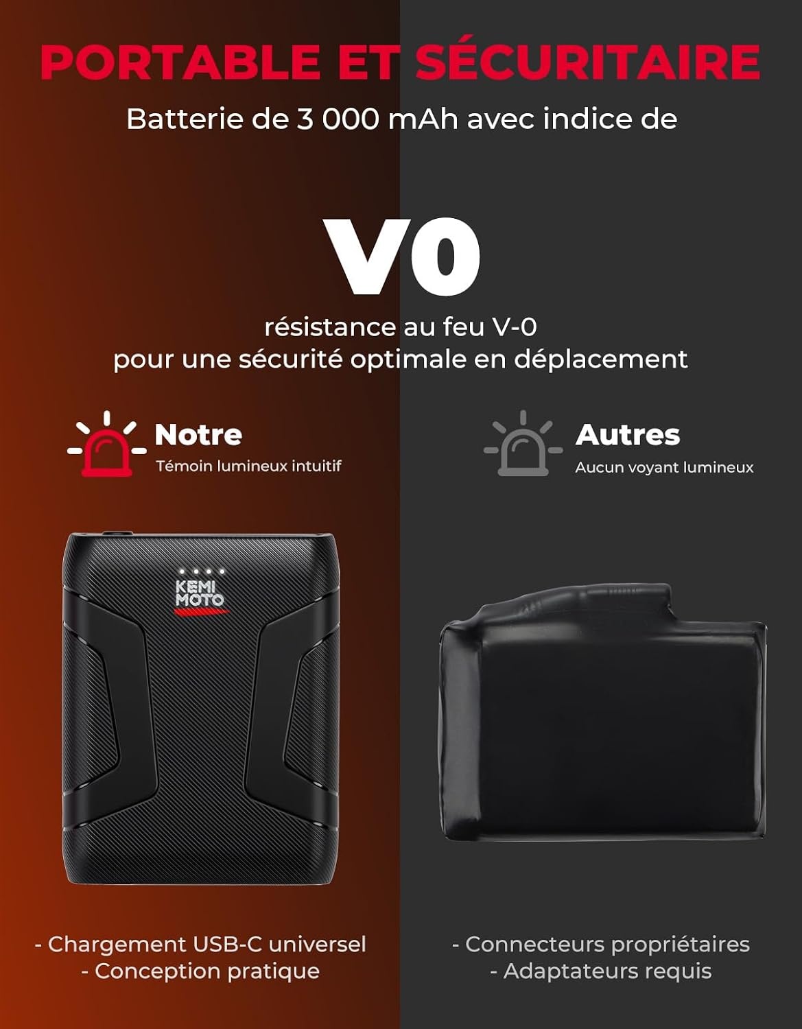 Kemimoto Gants chauffants imperméables taille L - Jusqu'à 78% de réduction