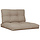 Lot de 2 coussins pour palette taupe - Jusqu'à -40% sur le prix