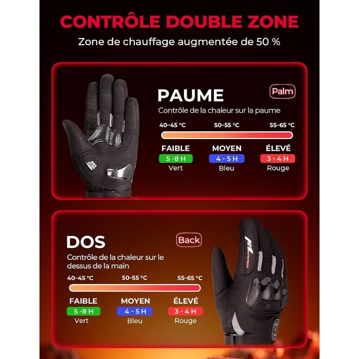 Gants chauffants imperméables taille L - Jusqu'à -78% sur nos retours