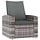 Fauteuil de jardin inclinable en résine tressée gris - Jusqu'à -41%