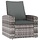 Fauteuil de jardin inclinable gris - 72% de remise