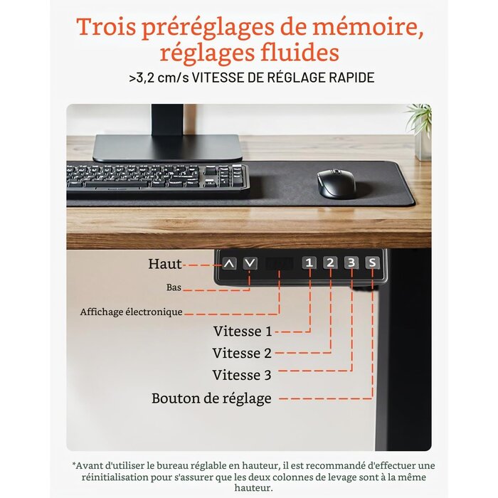 Cadre de bureau électrique réglable - Jusqu'à -30% sur votre espace de travail