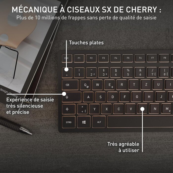 Ensemble clavier et souris sans fil ergonomique - Jusqu'à 34% de réduction
