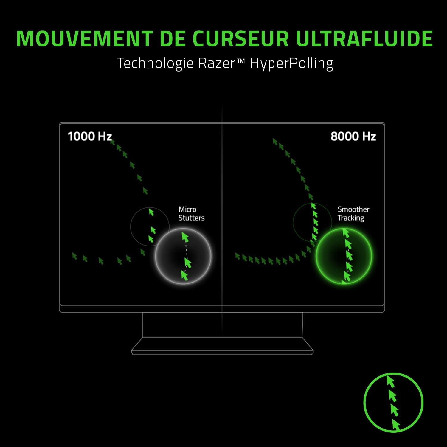 Souris Gaming Ambidextre Haute Précision - Jusqu'à 34% de remise