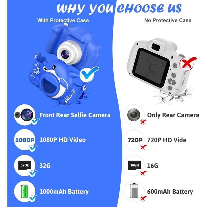 Appareil photo enfant Dauphin bleu 20MP - Jusqu'à 32% de remise