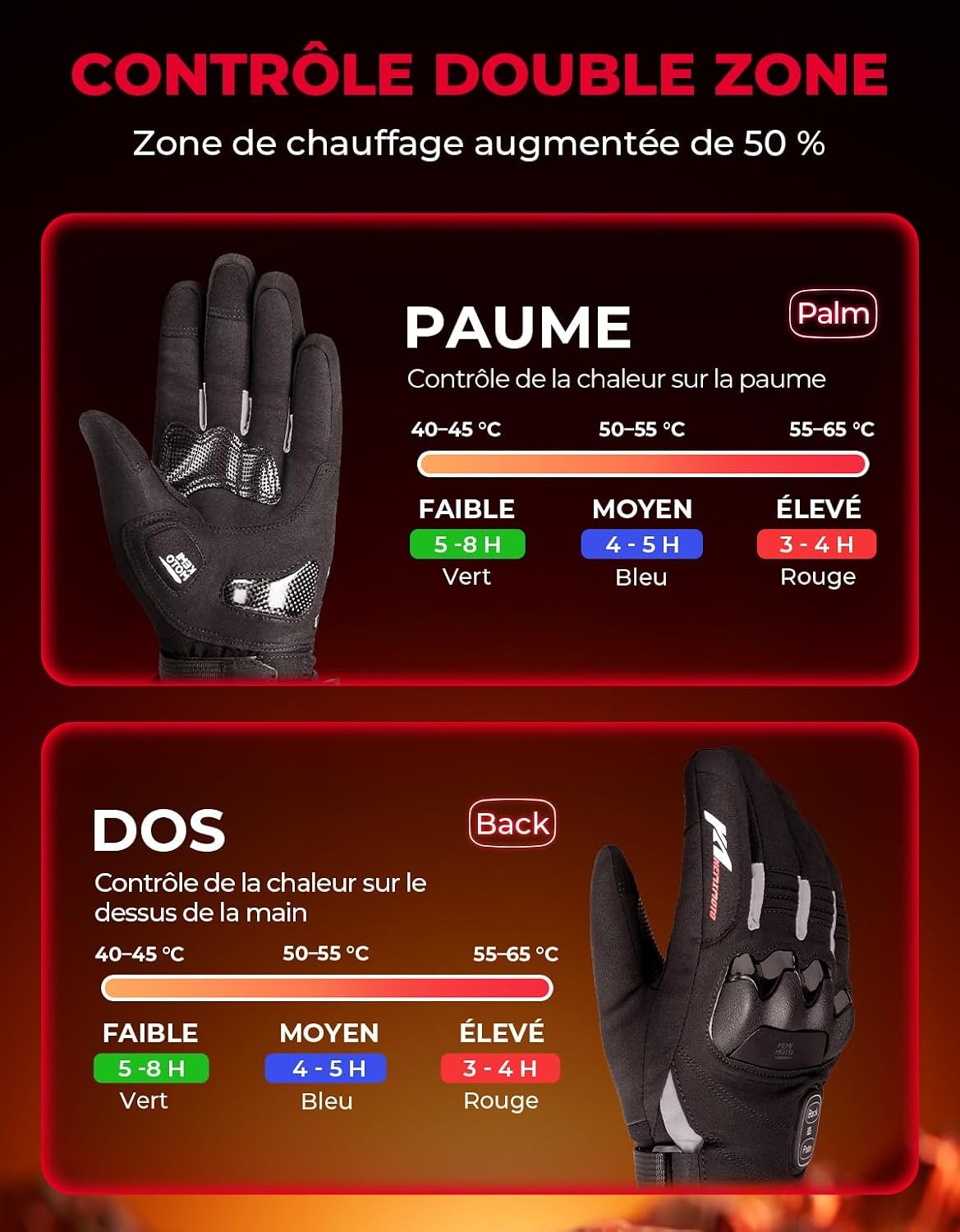 Gants Chauffants Imperméables Moto et Ski - Jusqu'à 78% de réduction