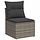 Fauteuil de jardin en polyrotin gris - 66% de remise