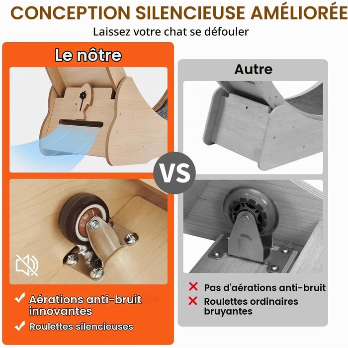 Vevor Roue d'exercice pour chat 91 cm en bois - Jusqu'à -34% sur nos modèles