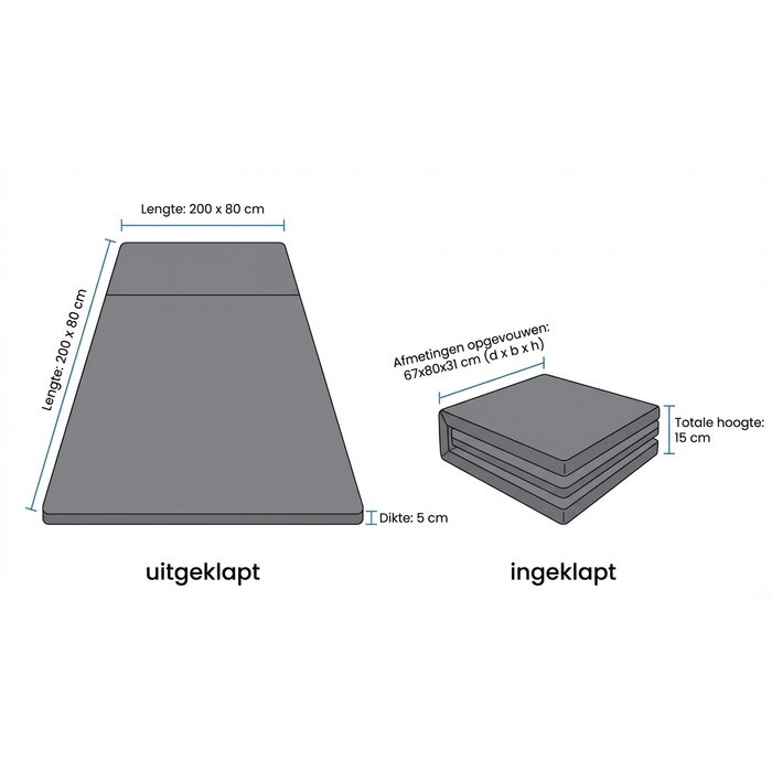 Viking Choice Tapis de fitness pliable 80x200x5 cm - Jusqu'à 35% de réduction