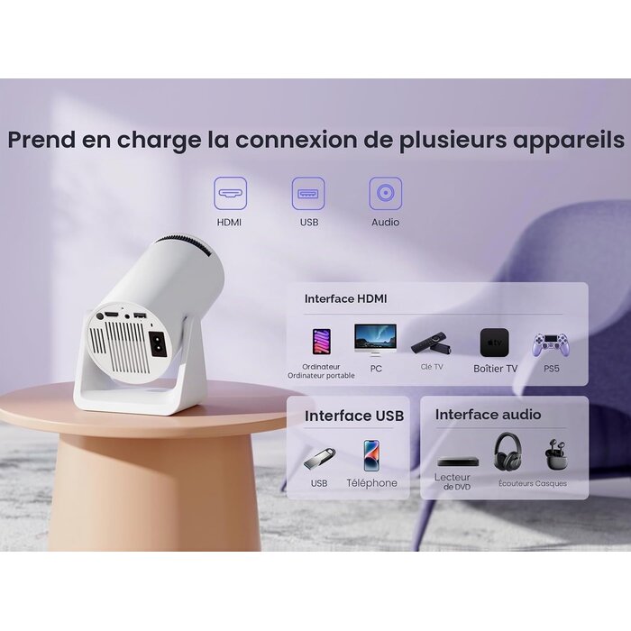 Mini-projecteur Full-HD avec Wi-Fi 6 : jusqu'à 34% de réduction