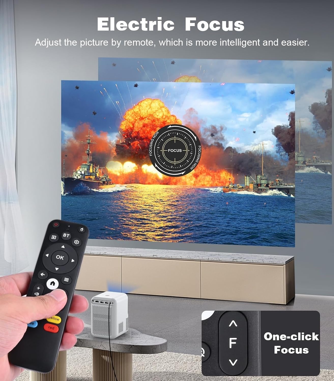 Mini projecteur Full HD Android intelligent - Jusqu'à 35% de réduction