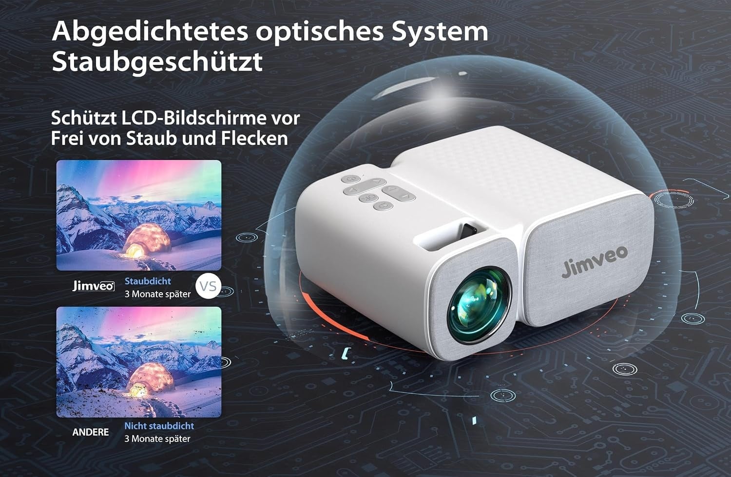 Mini-projecteur portable 1080P WiFi6 - Jusqu'à 34% de remise