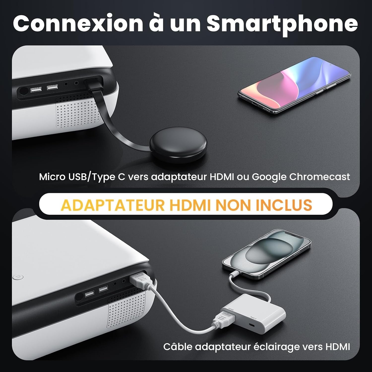 Projecteur Home Cinéma Full HD 4K Portable - Jusqu'à -35%