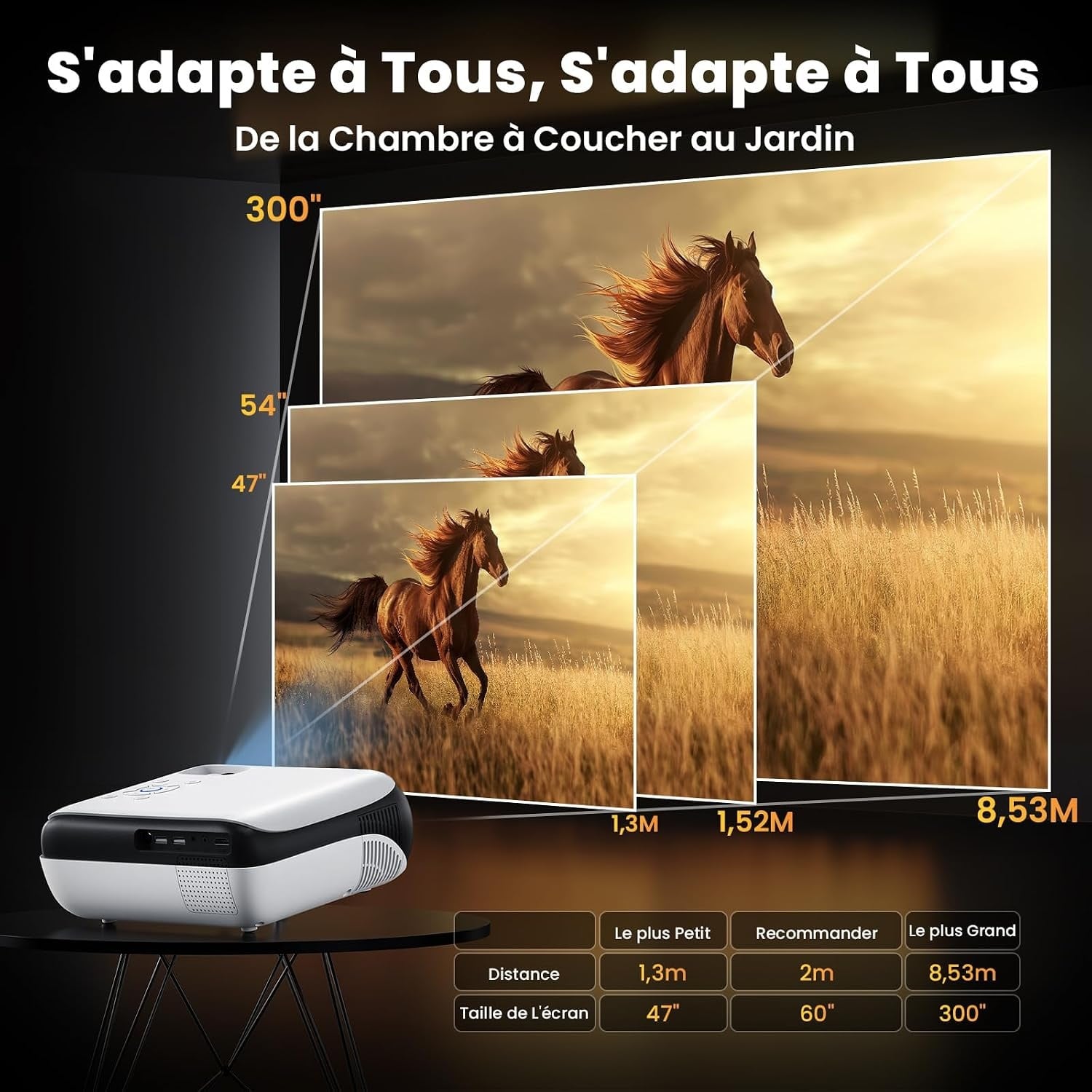 Projecteur Home Cinéma Full HD 4K Portable - Jusqu'à -35%