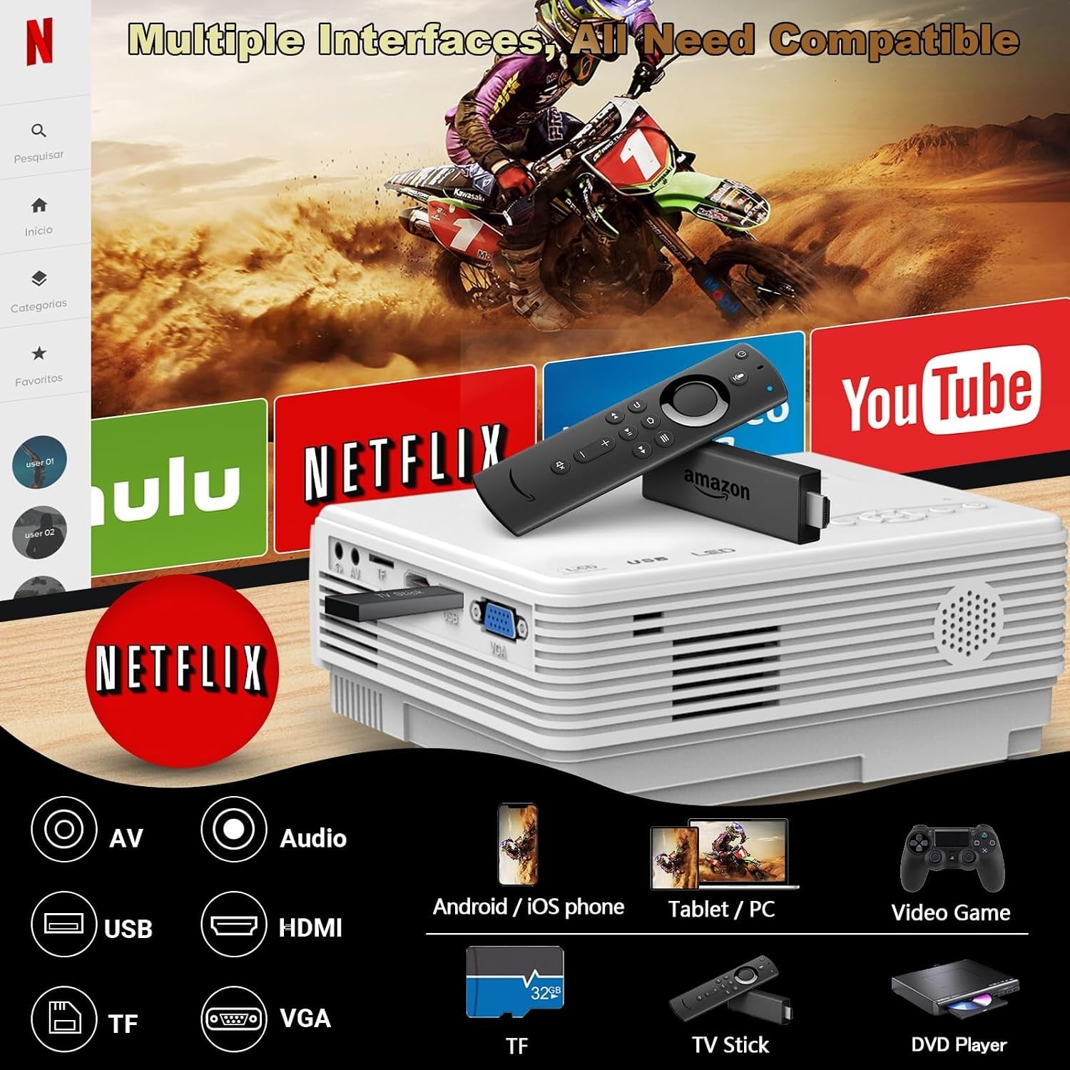 Mini-projecteur portable Full HD - Jusqu'à -34% sur vos soirées cinéma