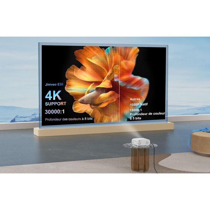 Projecteur Full HD 1080p Bluetooth WiFi - Jusqu'à 35% de remise