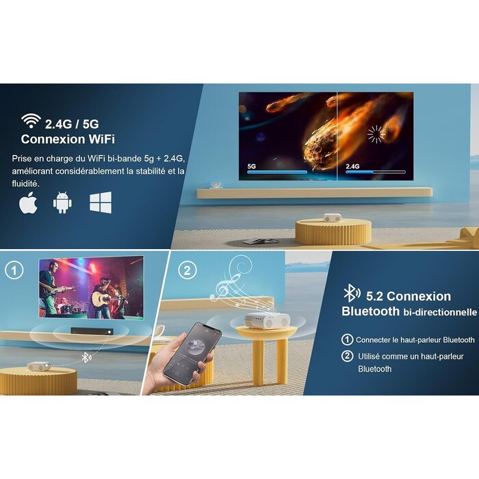 Projecteur Full HD 1080p Bluetooth WiFi - Jusqu'à 35% de remise