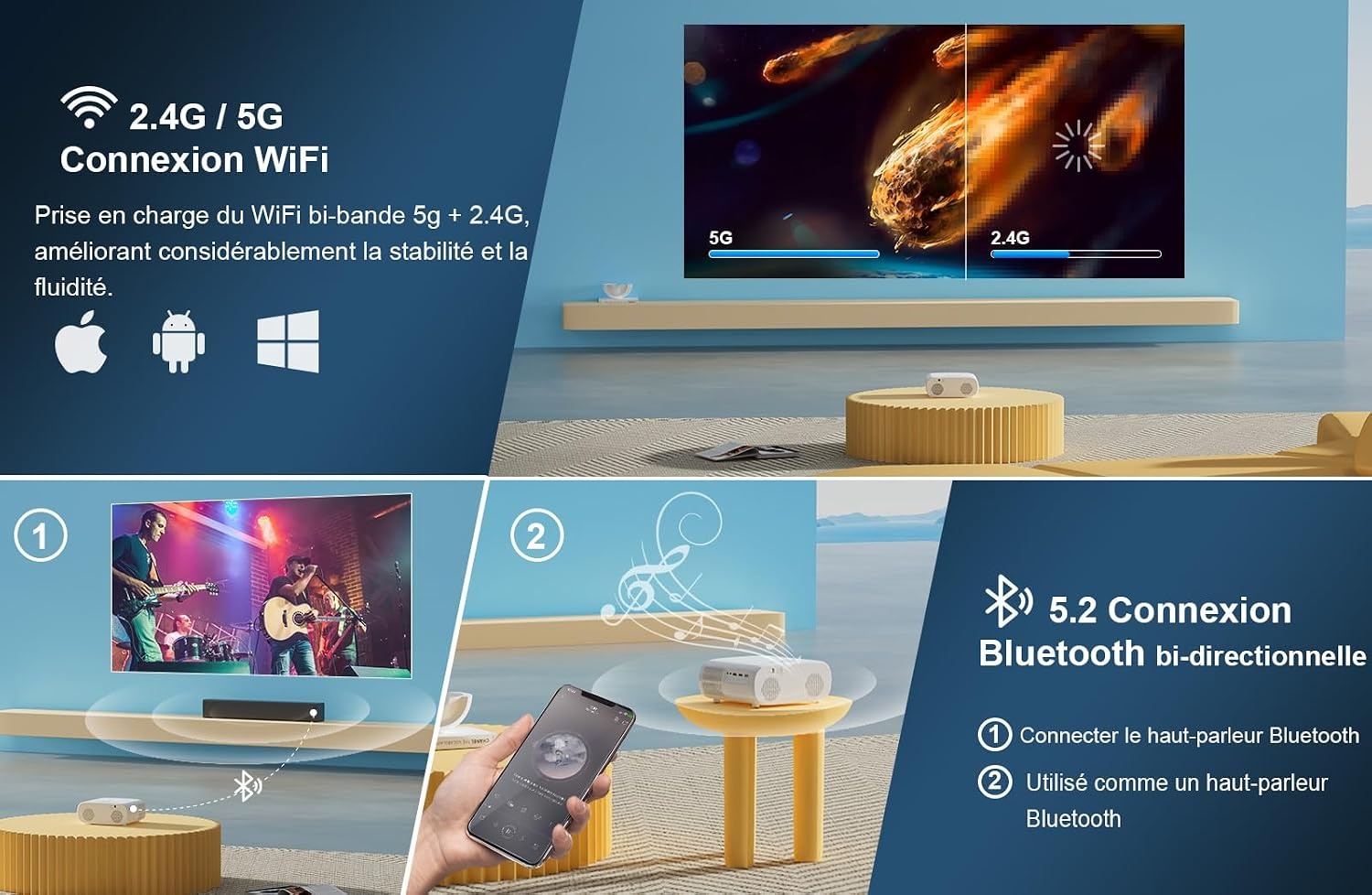 Projecteur Full HD 1080p Bluetooth WiFi - Jusqu'à 35% de remise