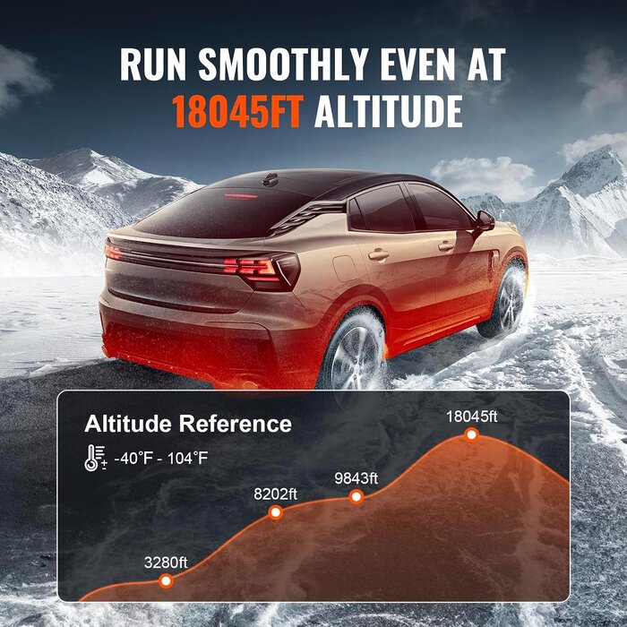 Chauffage Diesel 12V 8kW - Jusqu'à 35% de réduction