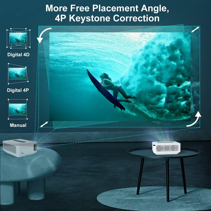Projecteur Intelligent 1080P - Jusqu'à -35% sur notre sélection Outlet
