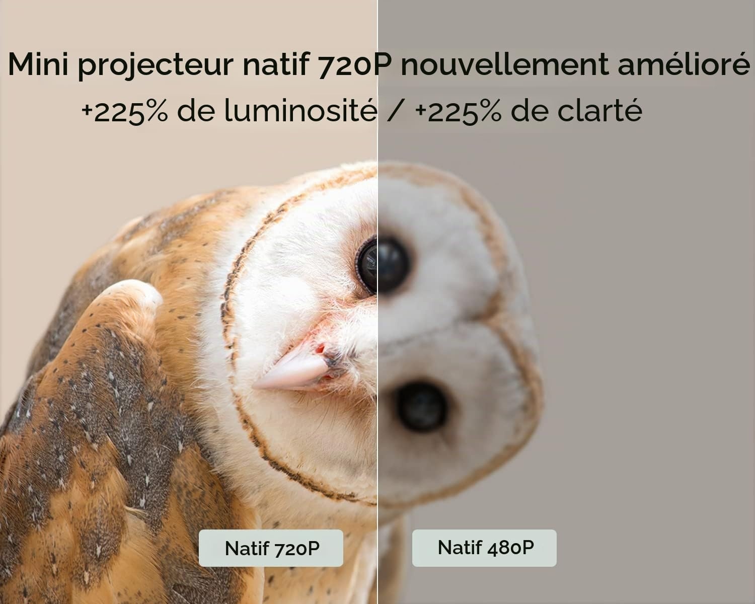 Mini Projecteur Full HD Portable - WiFi & Bluetooth - Jusqu'à 34% de remise