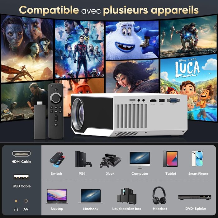 Projecteur Full HD 1080P WiFi 5G - Jusqu'à -35% sur votre Home Cinéma