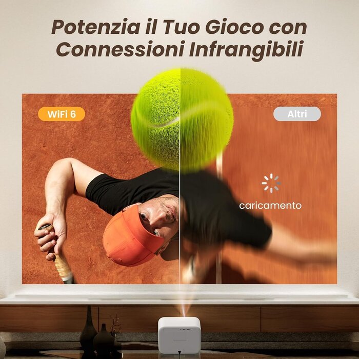 Projecteur Full HD 1080p avec Audio JBL - Jusqu'à -35% sur nos modèles outlet