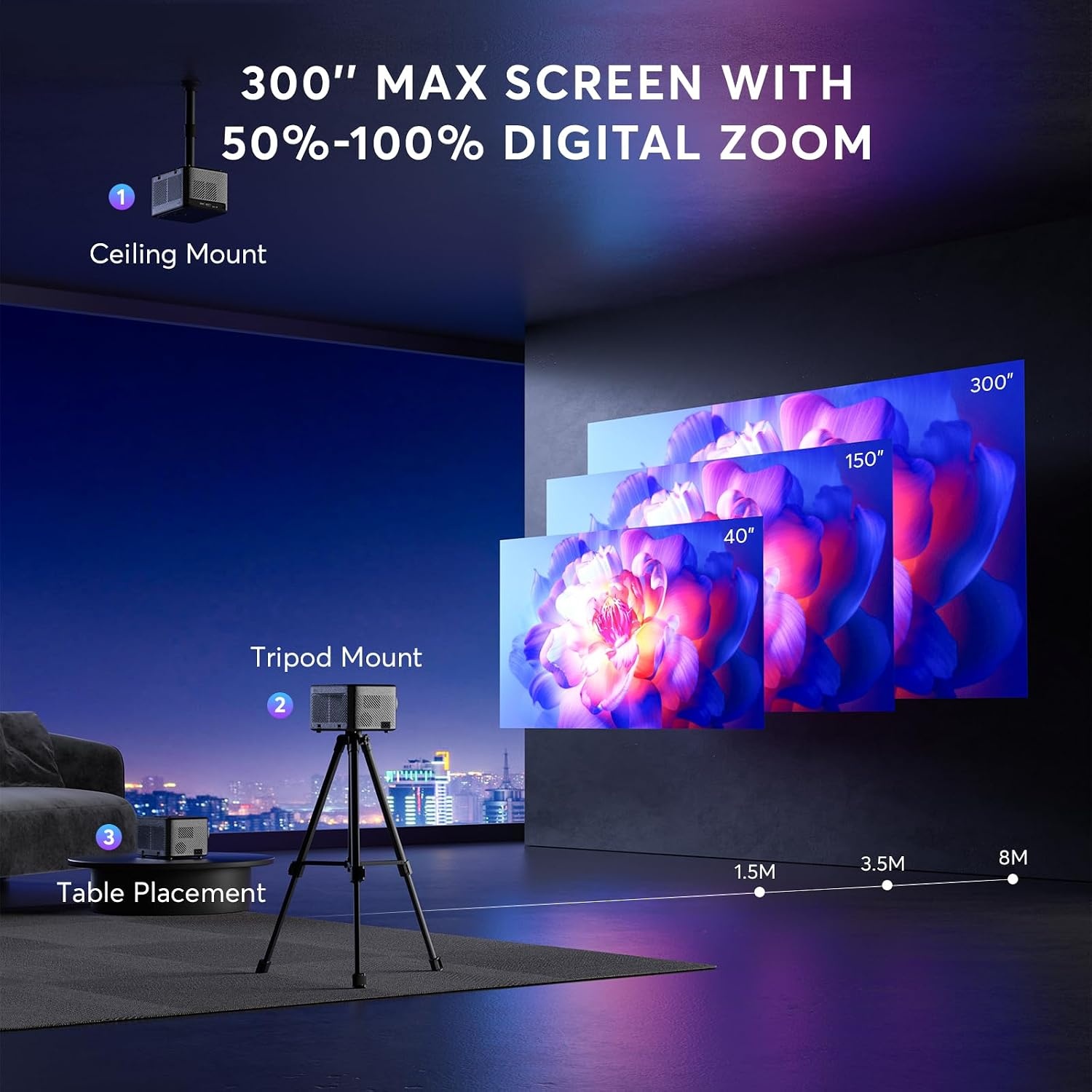 Mini Projecteur 1080P Autofocus WiFi 6 - Jusqu'à 34% de remise
