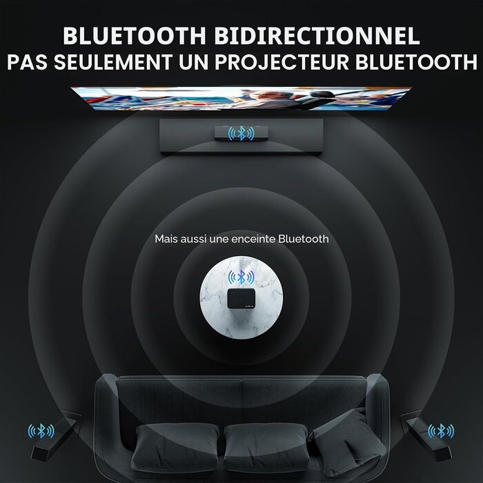 Mini Projecteur 1080P Autofocus WiFi 6 - Jusqu'à 34% de remise