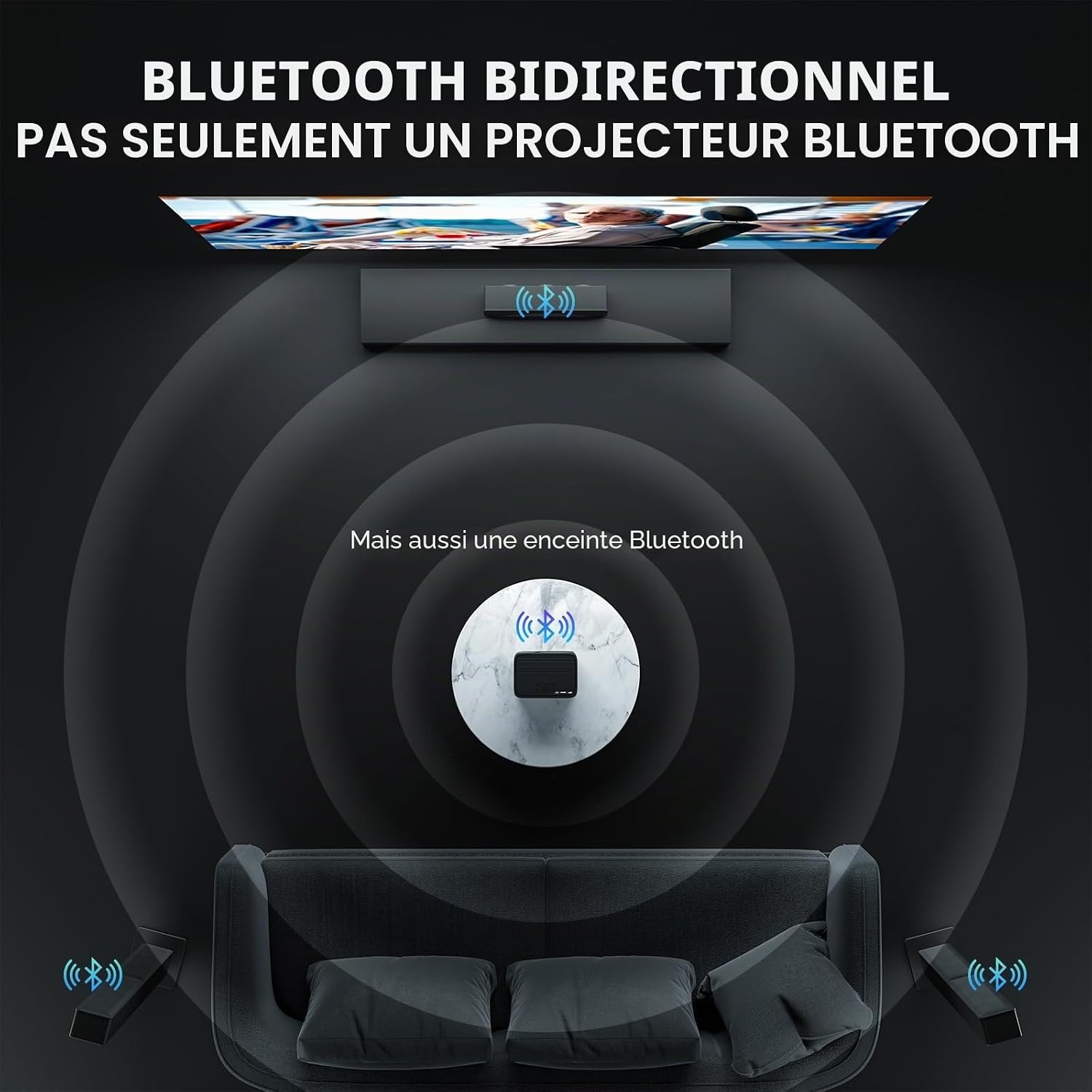 Mini Projecteur 1080P Autofocus WiFi 6 - Jusqu'à 34% de remise