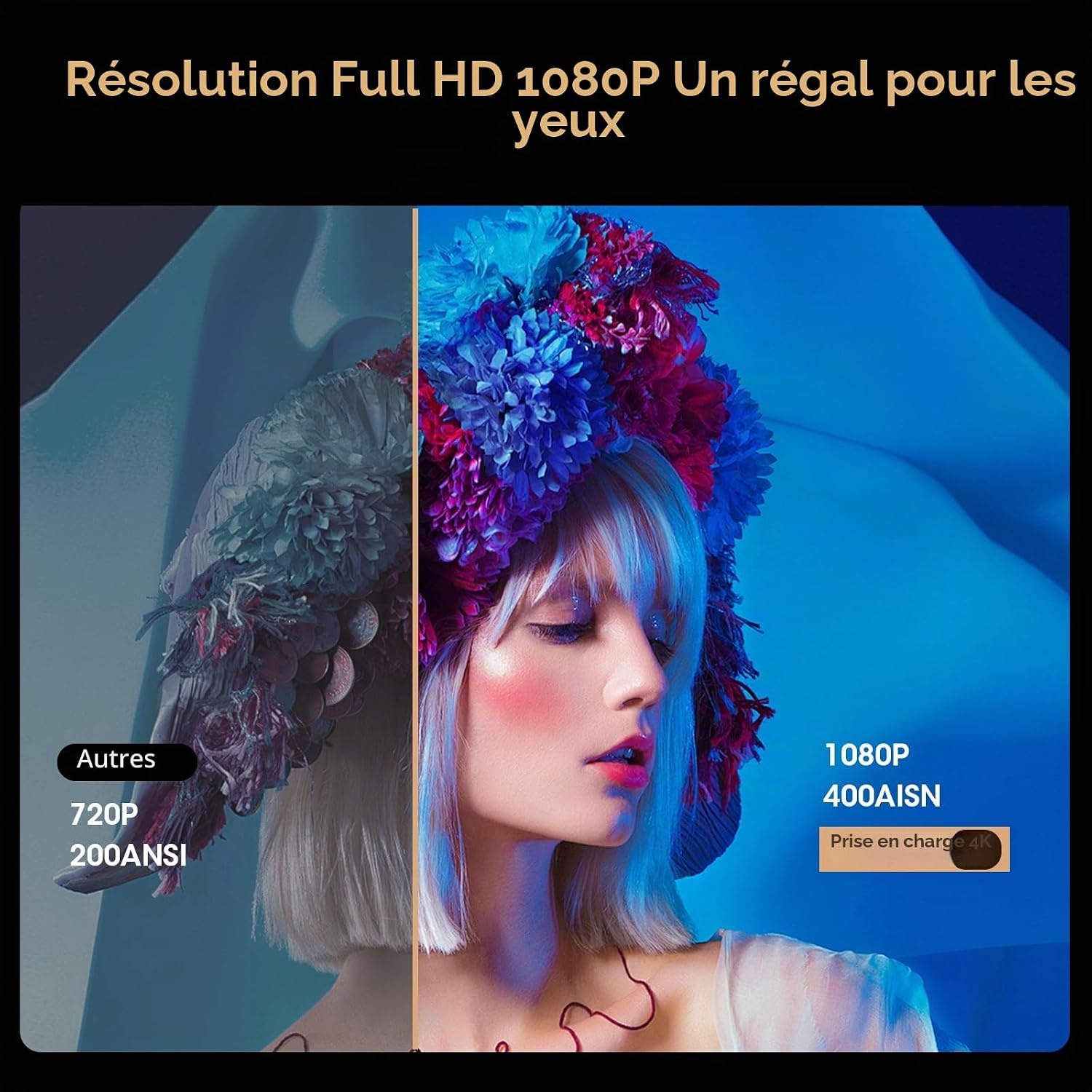 Projecteur Portable 1080P WiFi 6 - Jusqu'à -35% sur nos modèles outlet