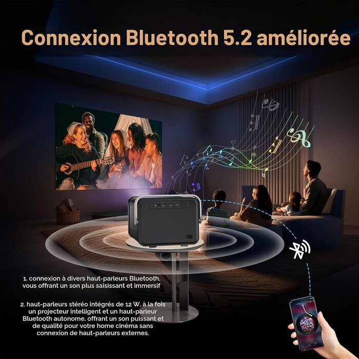 Projecteur Portable 1080P WiFi 6 - Jusqu'à -35% sur nos modèles outlet