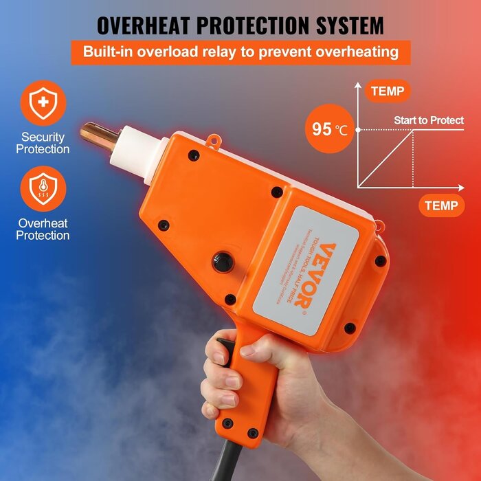 Kit de débosselage avec poste de soudage 1600A - Jusqu'à -35%