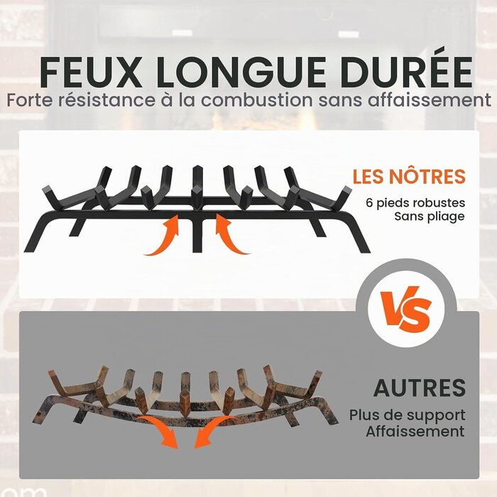 Grille de cheminée robuste 76 cm - Jusqu'à 34 % de réduction