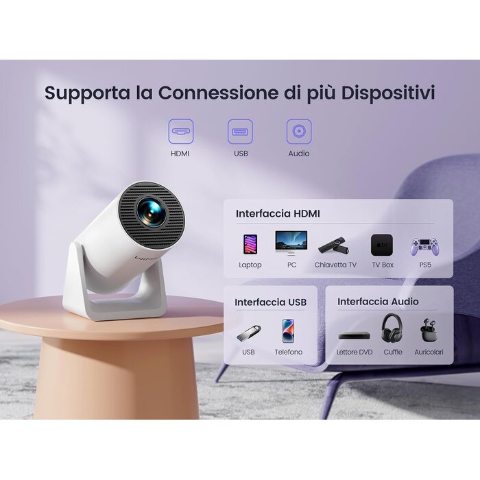 Mini-projecteur portable Full HD Wi-Fi 5G - Jusqu'à 34% de remise