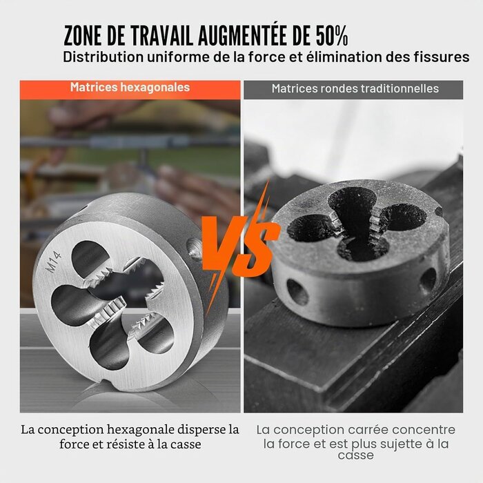 Vevor Coffret 110 tarauds et filières M2-M18 - Jusqu'à -34% sur le retour