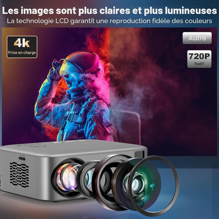 Projecteur Cinéma Maison 1080p - Jusqu'à -35% sur votre équipement outlet